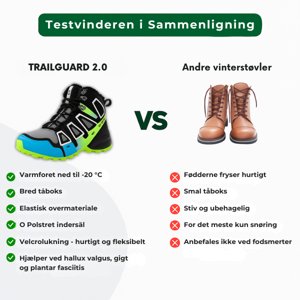 TrailGuard™ 2.0 | Bota outdoor ortopédica, impermeável